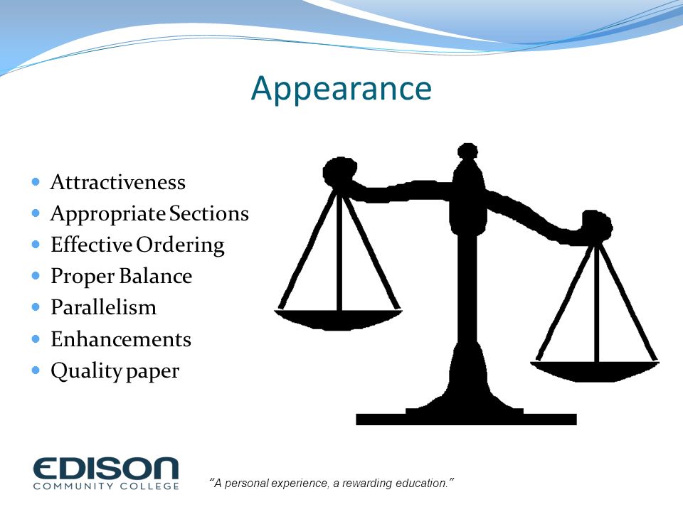 Appearance Attractiveness Appropriate Sections Effective Ordering
