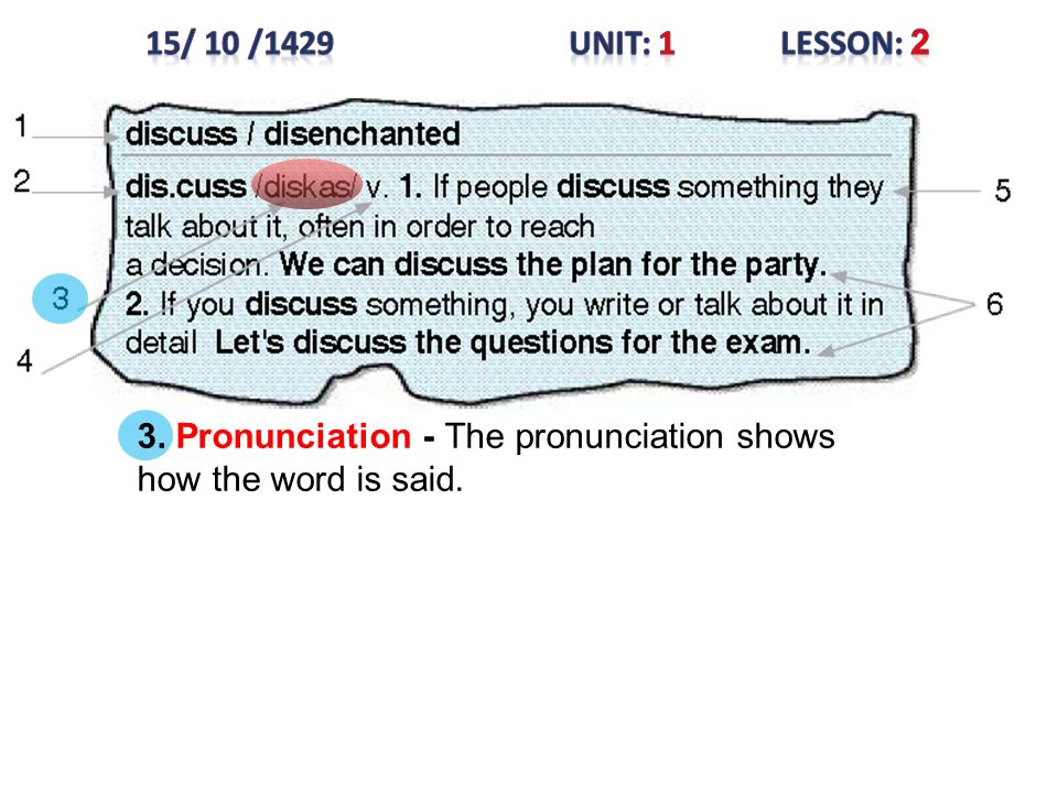 15/ 10 /1429 Unit: 1 Lesson: 2 3. Pronunciation - The pronunciation shows how the word is said.