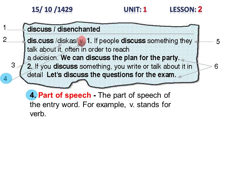 15/ 10 /1429 Unit: 1 Lesson: 2 4. Part of speech - The part of speech of. the entry word. For example, v. stands for.