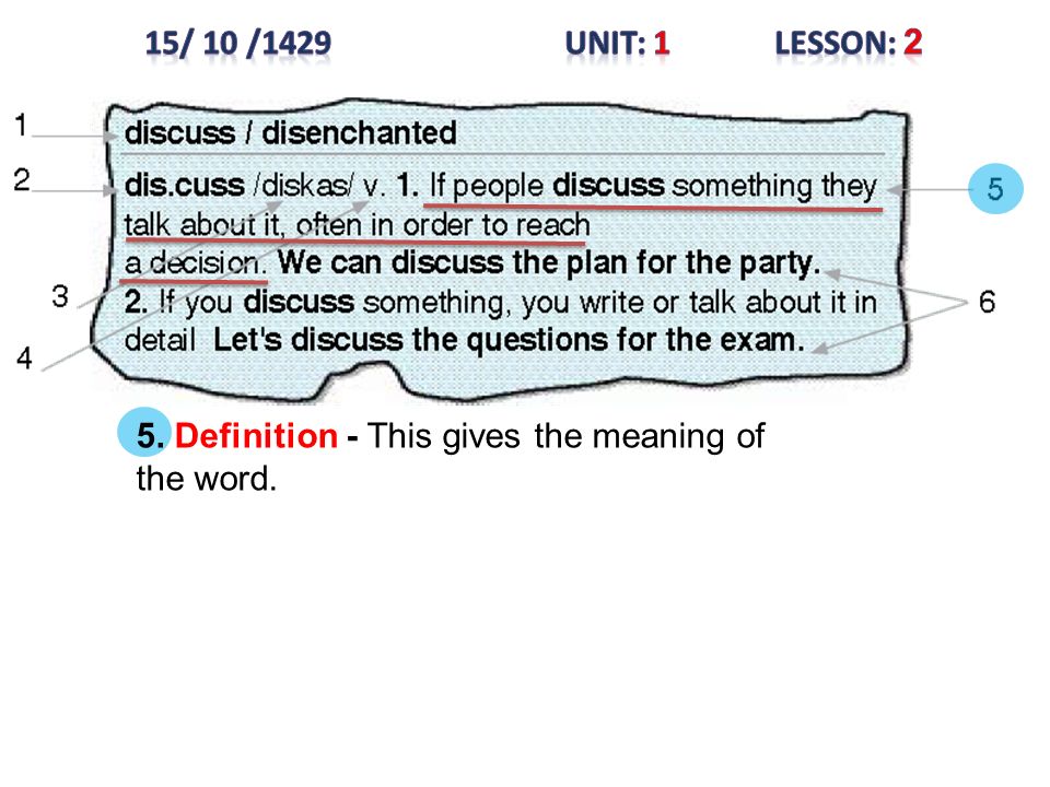 15/ 10 /1429 Unit: 1 Lesson: 2 5. Definition - This gives the meaning of the word.