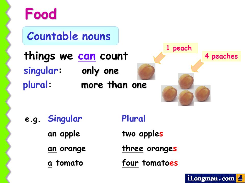 Food Countable nouns things we can count singular: only one