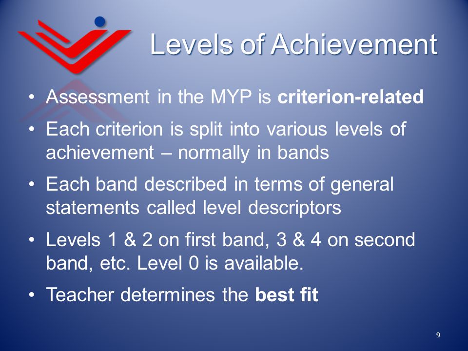 Levels of Achievement Assessment in the MYP is criterion-related