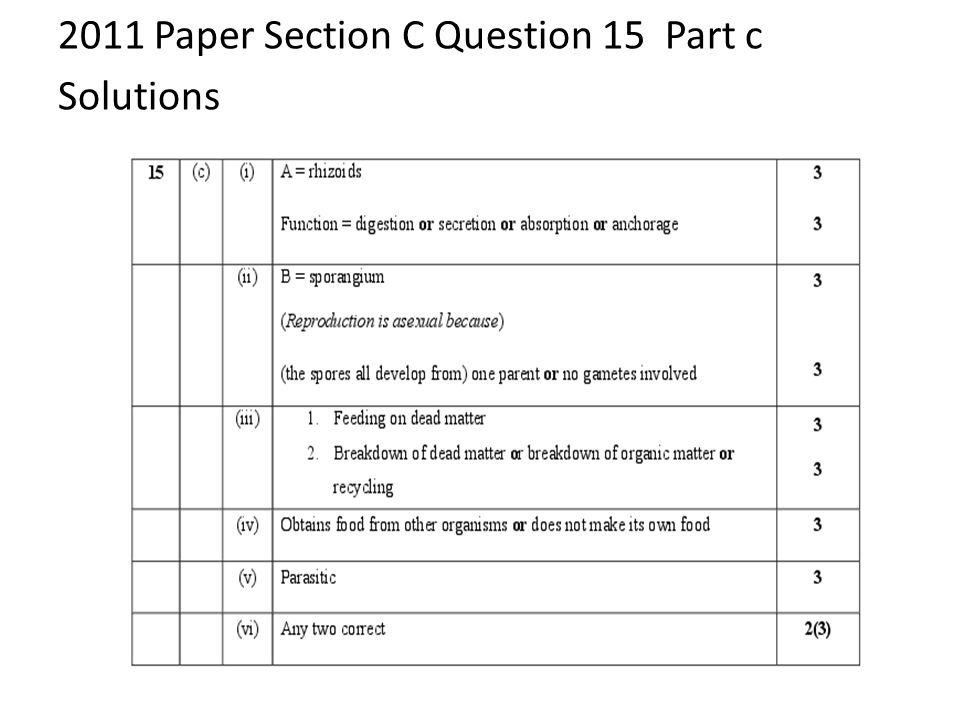 2011 Paper Section C Question 15 Part c Solutions