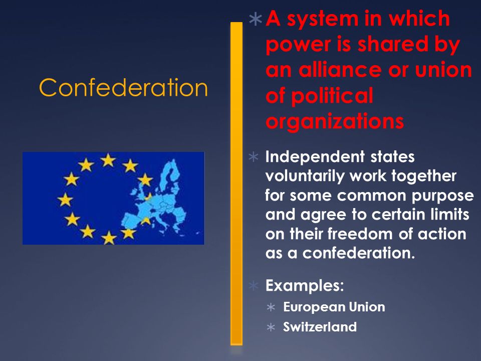 A system in which power is shared by an alliance or union of political organizations