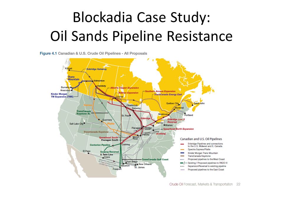 Blockadia Case Study: Oil Sands Pipeline Resistance