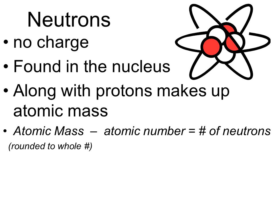 Neutrons no charge Found in the nucleus