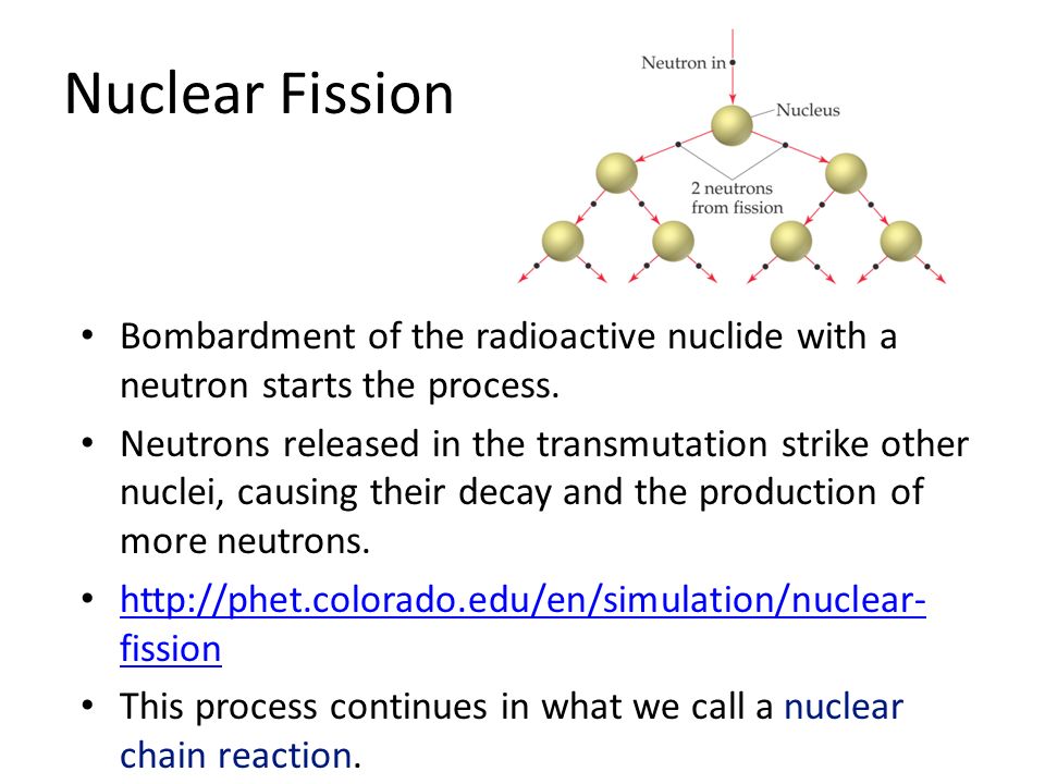 nuclear fission,optical density nuclear chemistry.