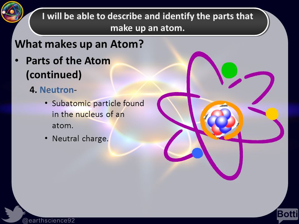 What makes up an Atom Parts of the Atom (continued)