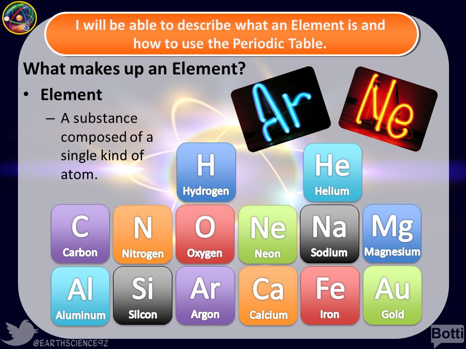 What makes up an Element
