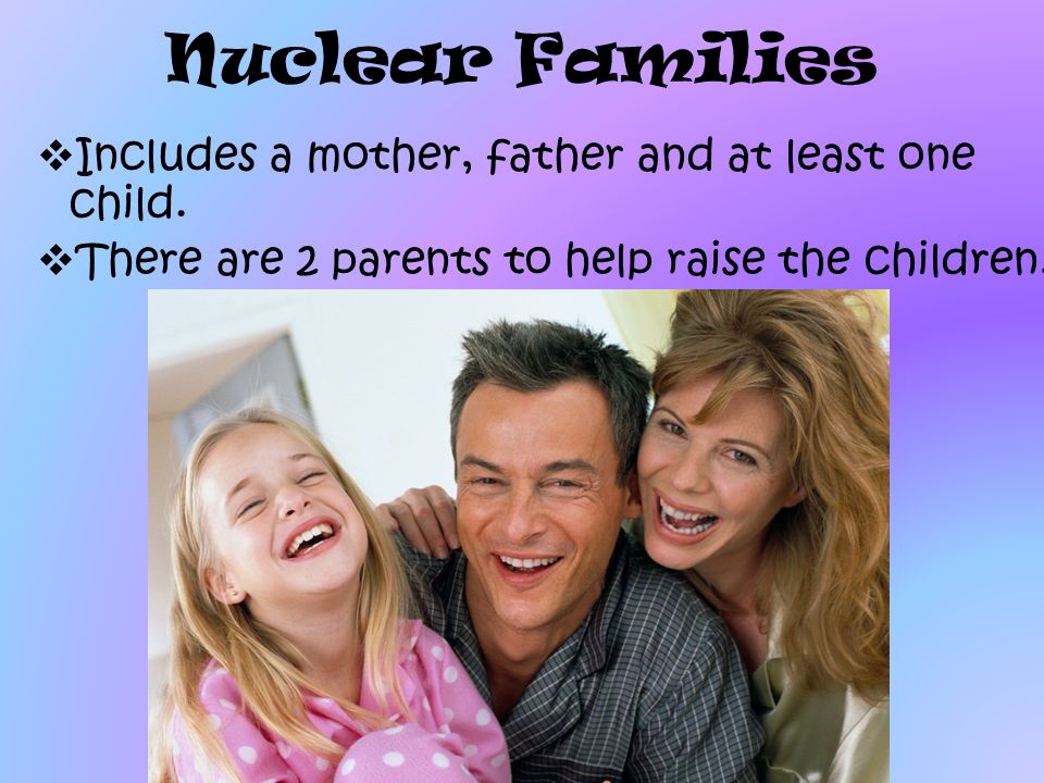 Nuclear Families Includes a mother, father and at least one child.