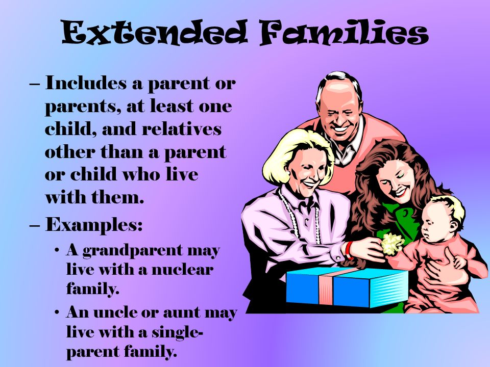 Extended Families Includes a parent or parents, at least one child, and relatives other than a parent or child who live with them.