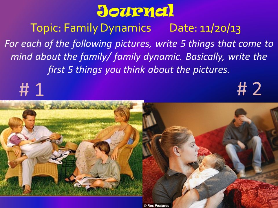 Journal Topic: Family Dynamics Date: 11/20/13