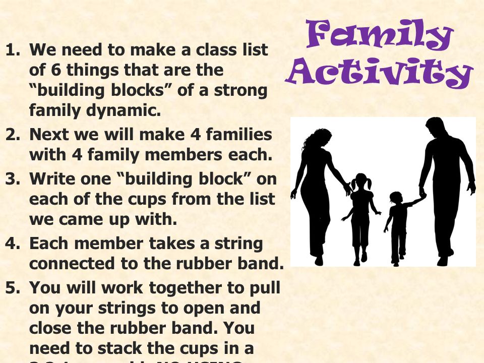 Family Activity We need to make a class list of 6 things that are the building blocks of a strong family dynamic.