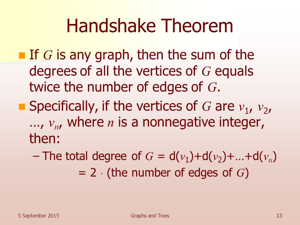 Handshake Theorem If G is any graph, then the sum of the degrees of all the vertices of G equals twice the number of edges of G.
