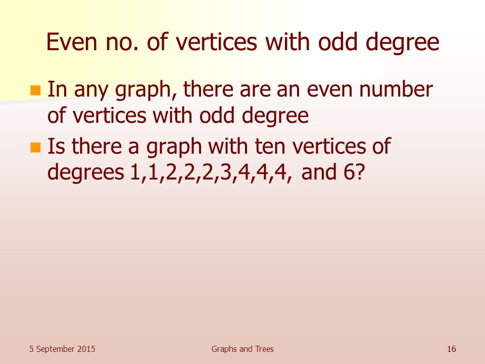 Even no. of vertices with odd degree