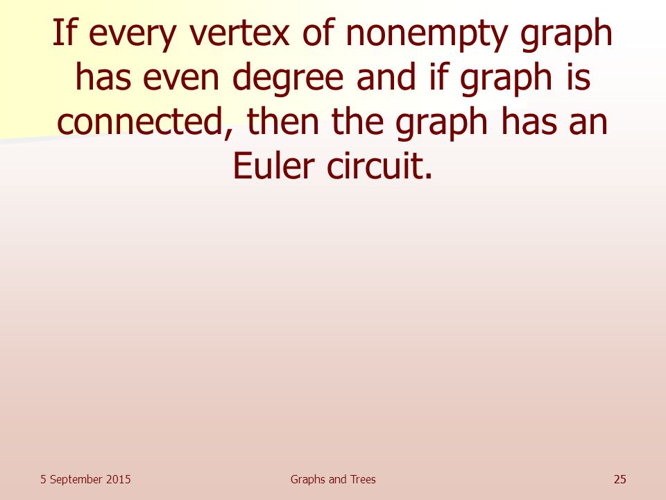 If every vertex of nonempty graph has even degree and if graph is connected, then the graph has an Euler circuit.