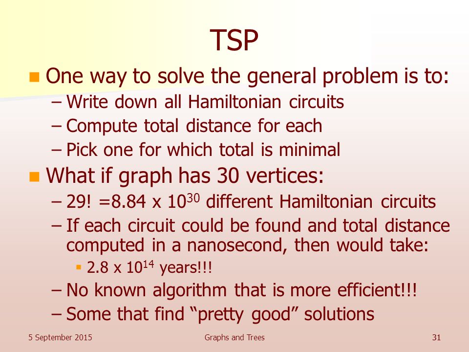 TSP One way to solve the general problem is to: