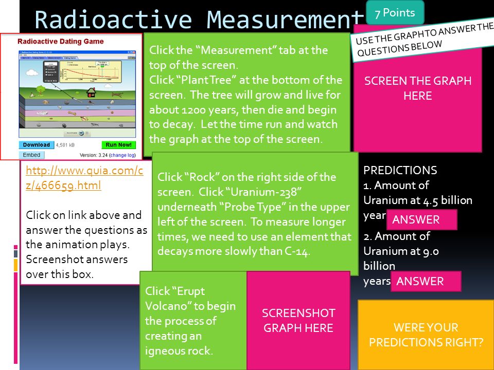 Radioactive Measurement
