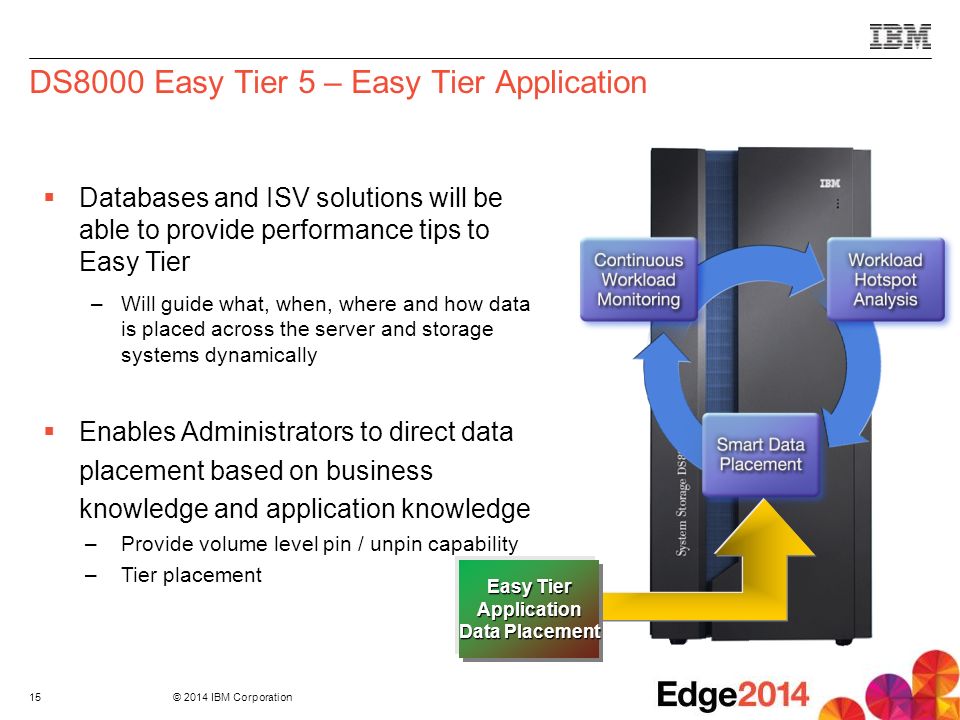 DS8000 Easy Tier 5 – Easy Tier Application