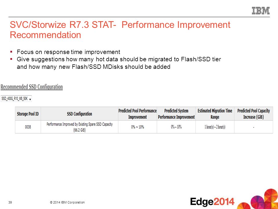 SVC/Storwize R7.3 STAT- Performance Improvement Recommendation