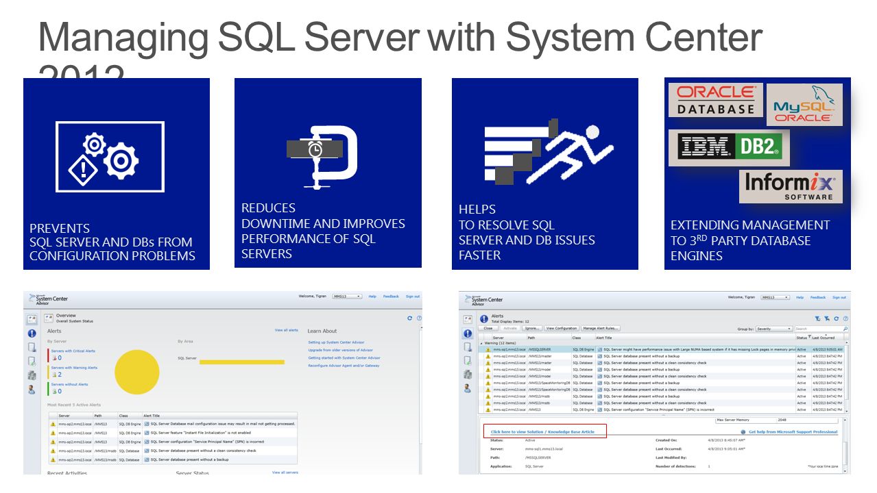 Managing SQL Server with System Center 2012