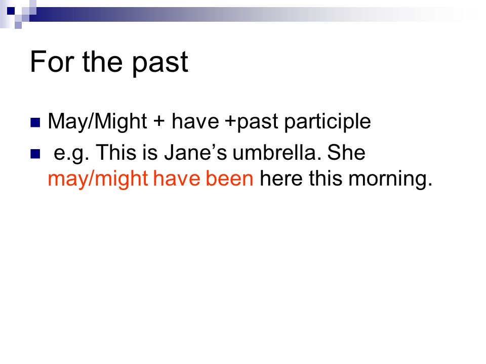 For the past May/Might + have +past participle