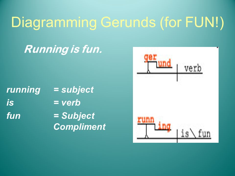 Diagramming Gerunds (for FUN!)