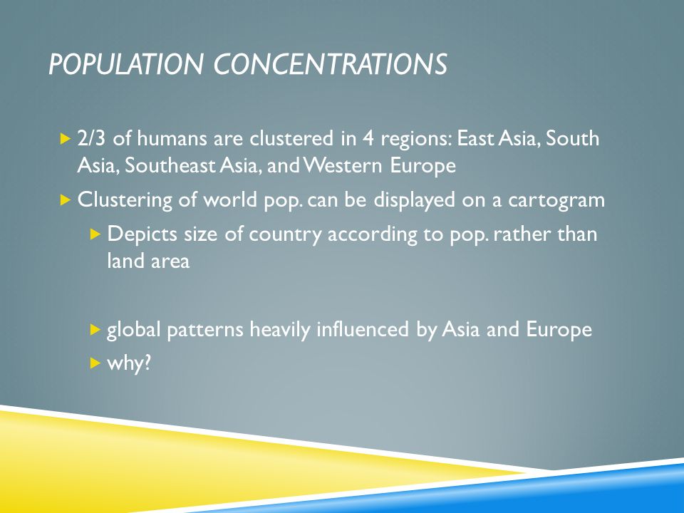 POPULATION CONCENTRATIONS