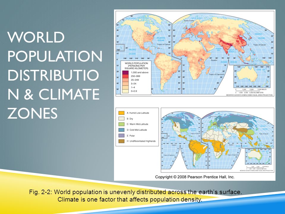 World Population Distribution & Climate Zones