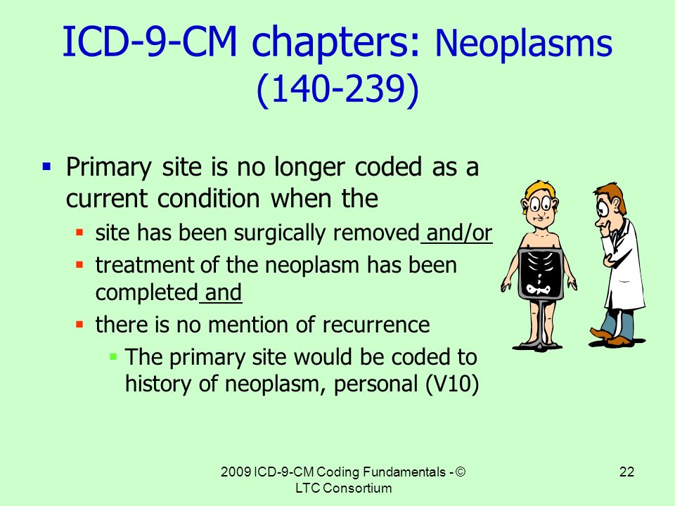 ICD-9-CM chapters: Neoplasms ( )