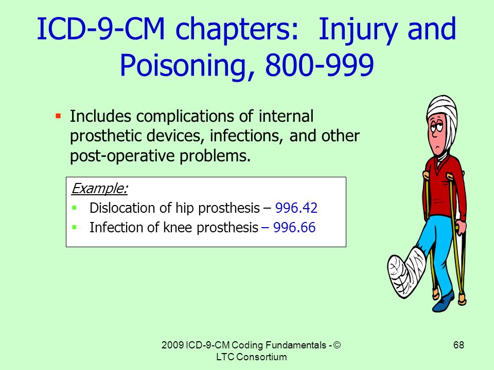 ICD-9-CM chapters: Injury and Poisoning,