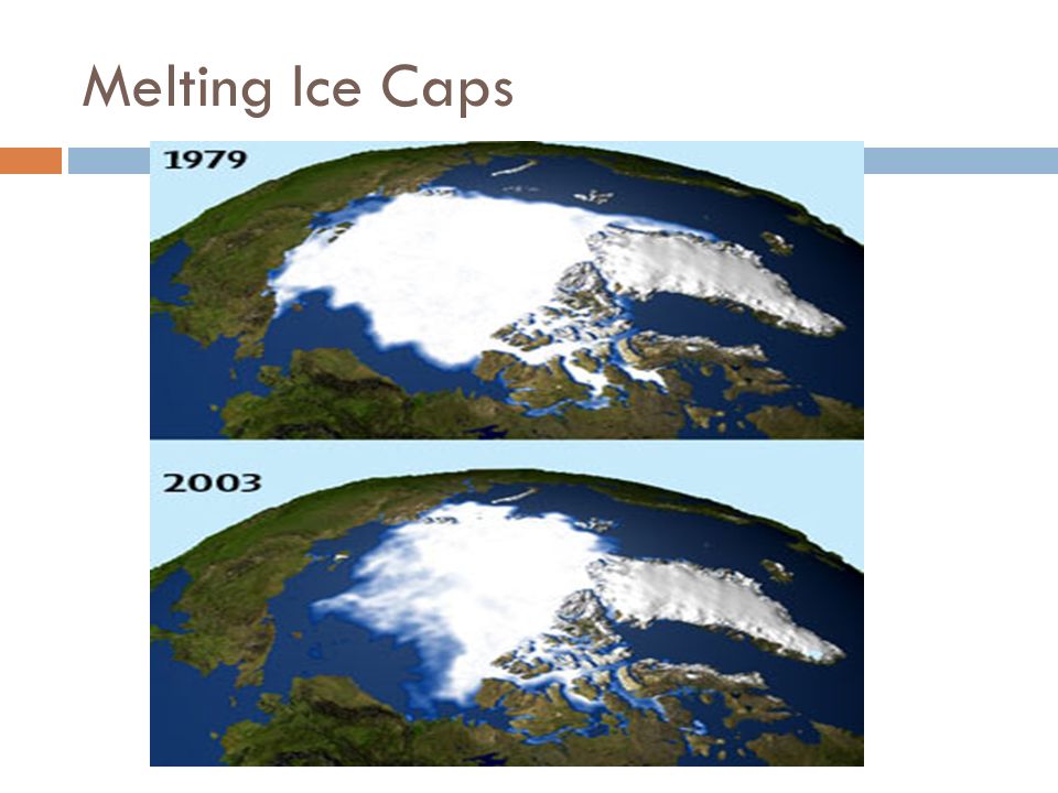 Melting Ice Caps