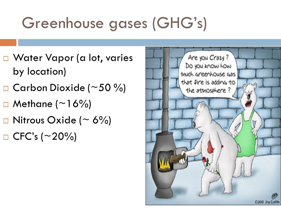 Greenhouse gases (GHG’s)