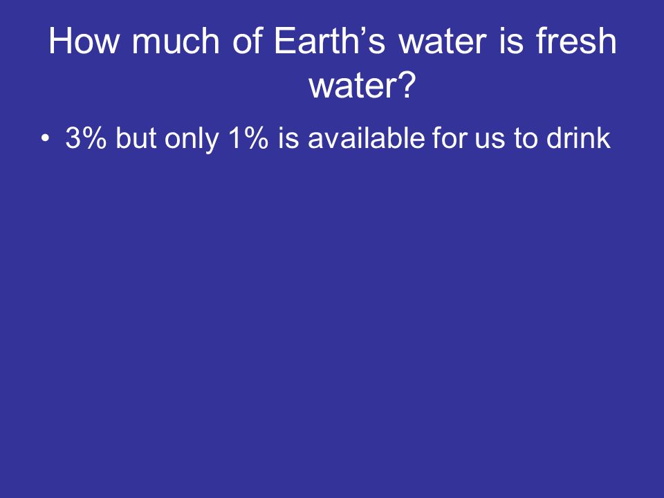 How much of Earth’s water is fresh water