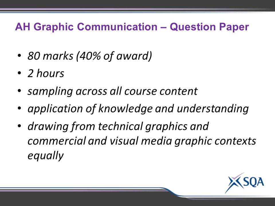 AH Graphic Communication – Question Paper
