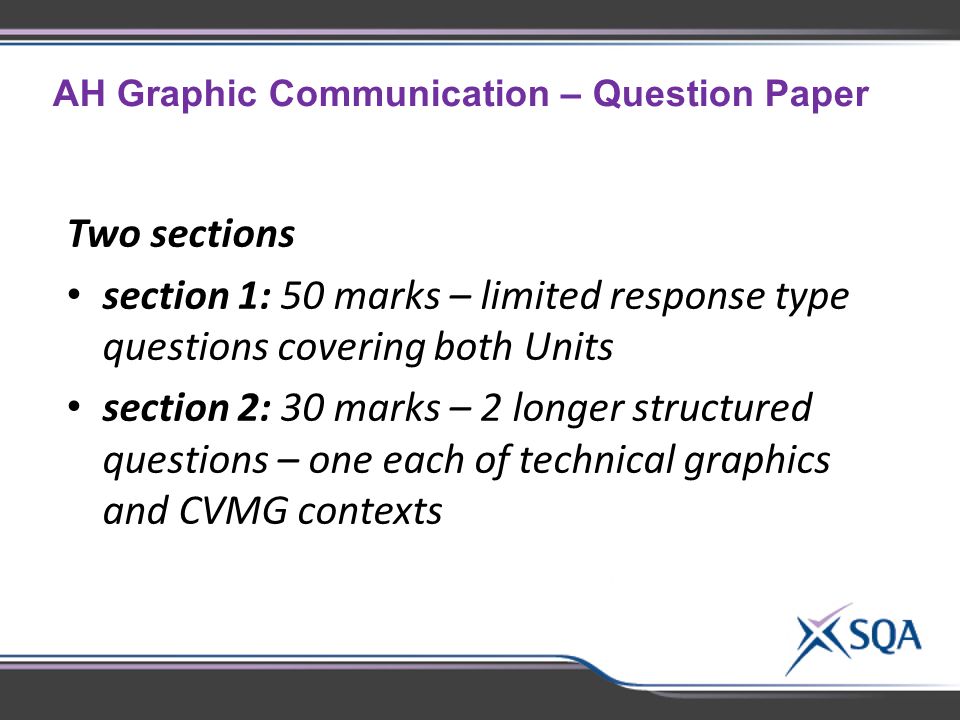 AH Graphic Communication – Question Paper