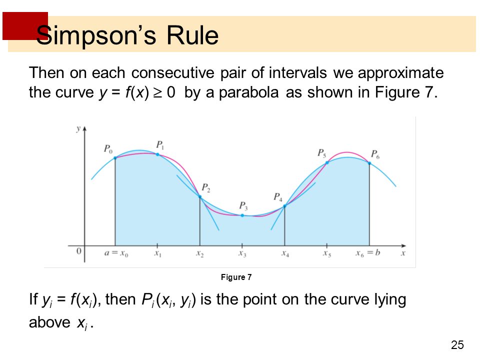 Simpson’s Rule Then on each consecutive pair of intervals we approximate the curve y = f (x)  0 by a parabola as shown in Figure 7.