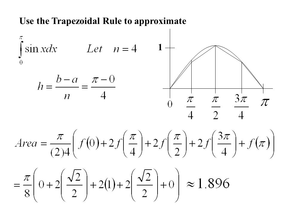 Use the Trapezoidal Rule to approximate