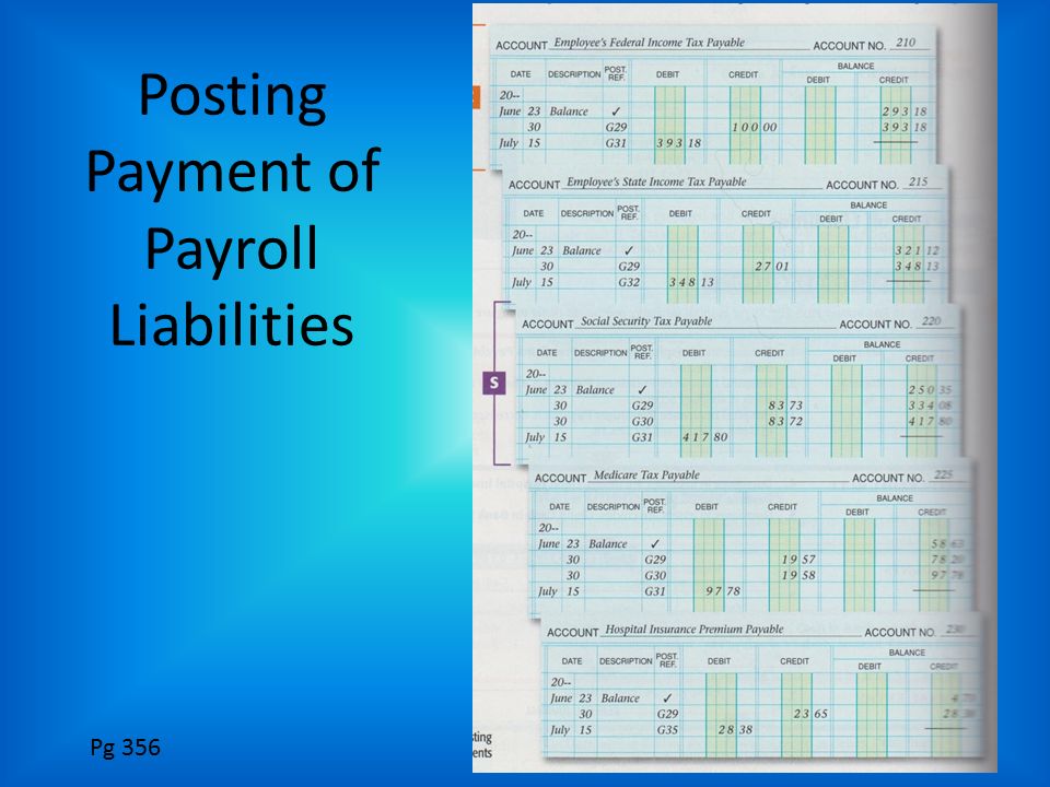 Posting Payment of Payroll Liabilities