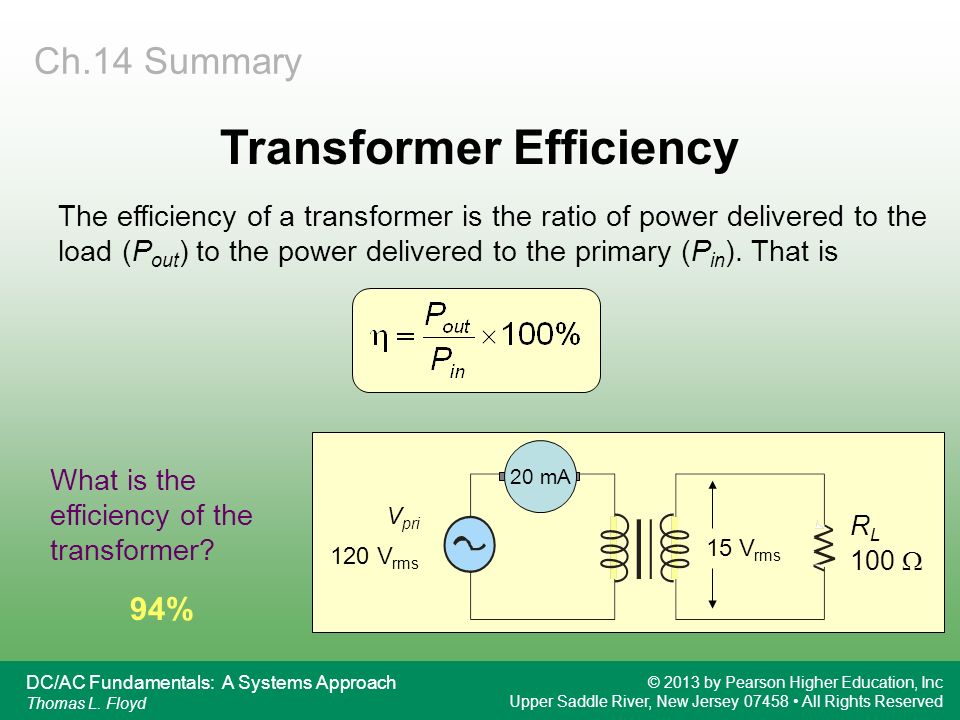 Transformer Efficiency
