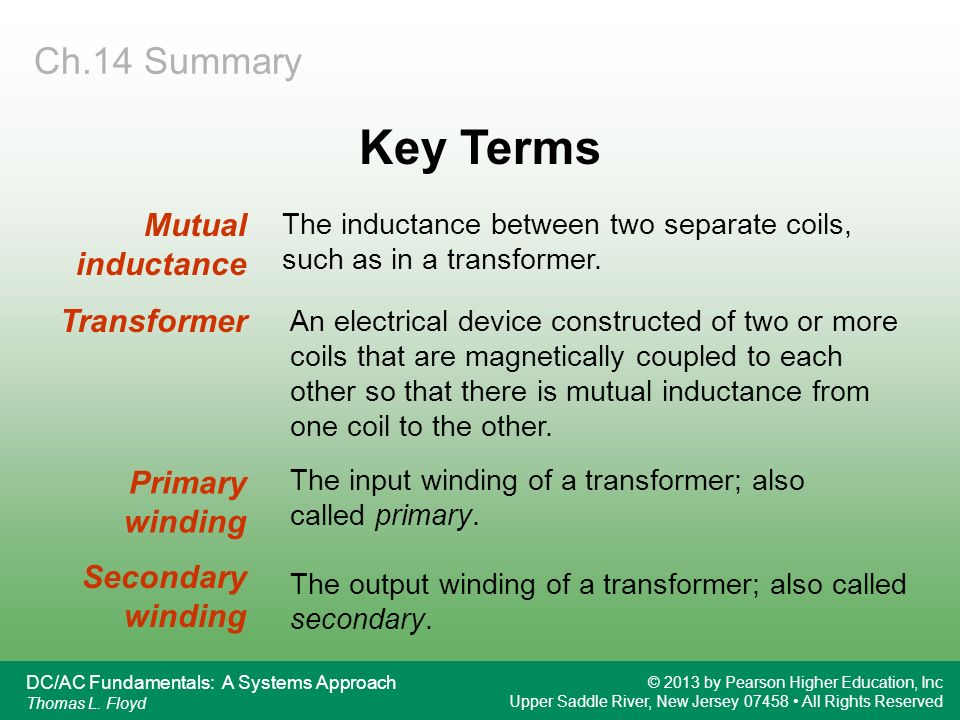Key Terms Ch.14 Summary Mutual inductance Transformer Primary winding