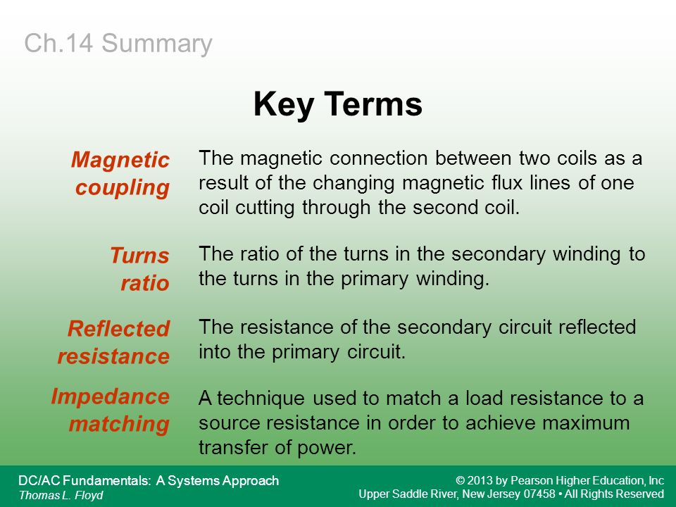Key Terms Ch.14 Summary Magnetic coupling Turns ratio