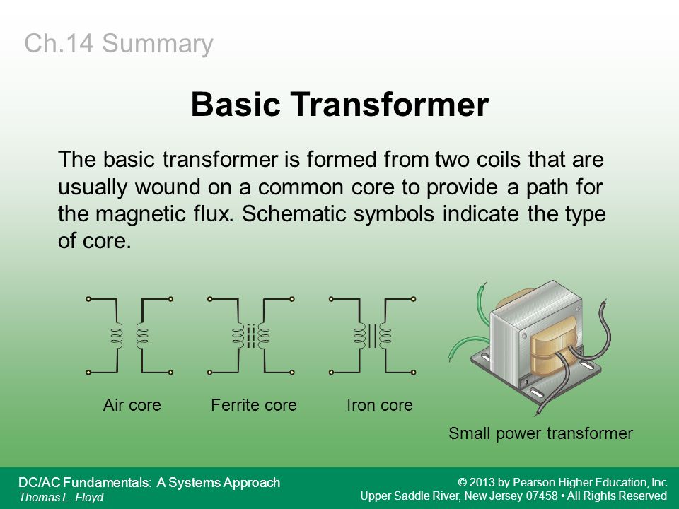Basic Transformer Ch.14 Summary