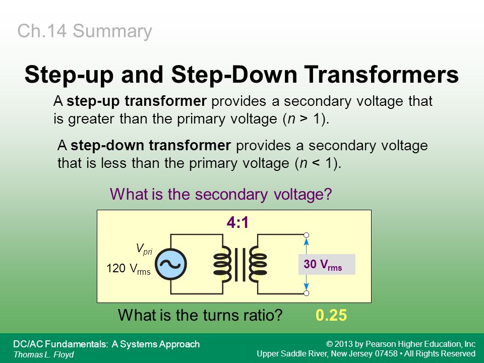Step-up and Step-Down Transformers