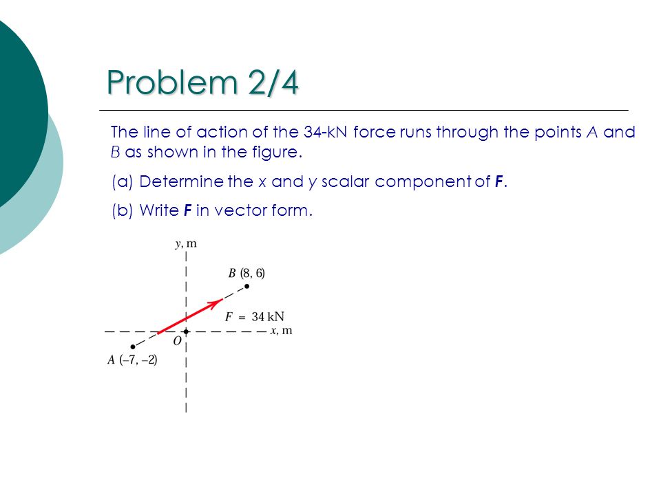Problem 2/4 The line of action of the 34-kN force runs through the points A and B as shown in the figure.