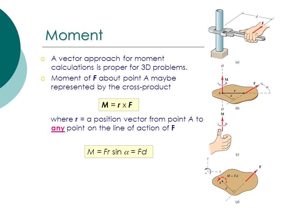Moment M = r x F M = Fr sin a = Fd