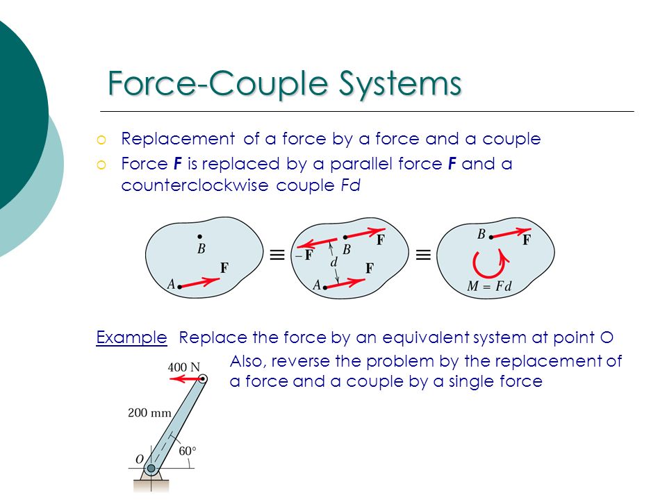 Force-Couple Systems Replacement of a force by a force and a couple