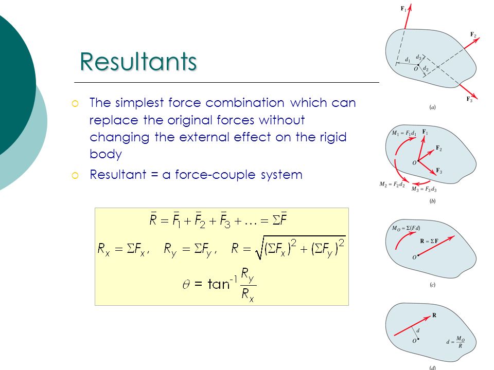 Resultants The simplest force combination which can replace the original forces without changing the external effect on the rigid body.