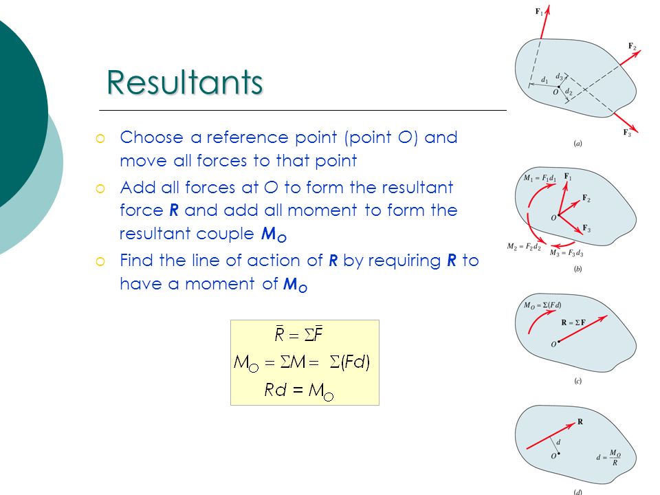 Resultants Choose a reference point (point O) and move all forces to that point.