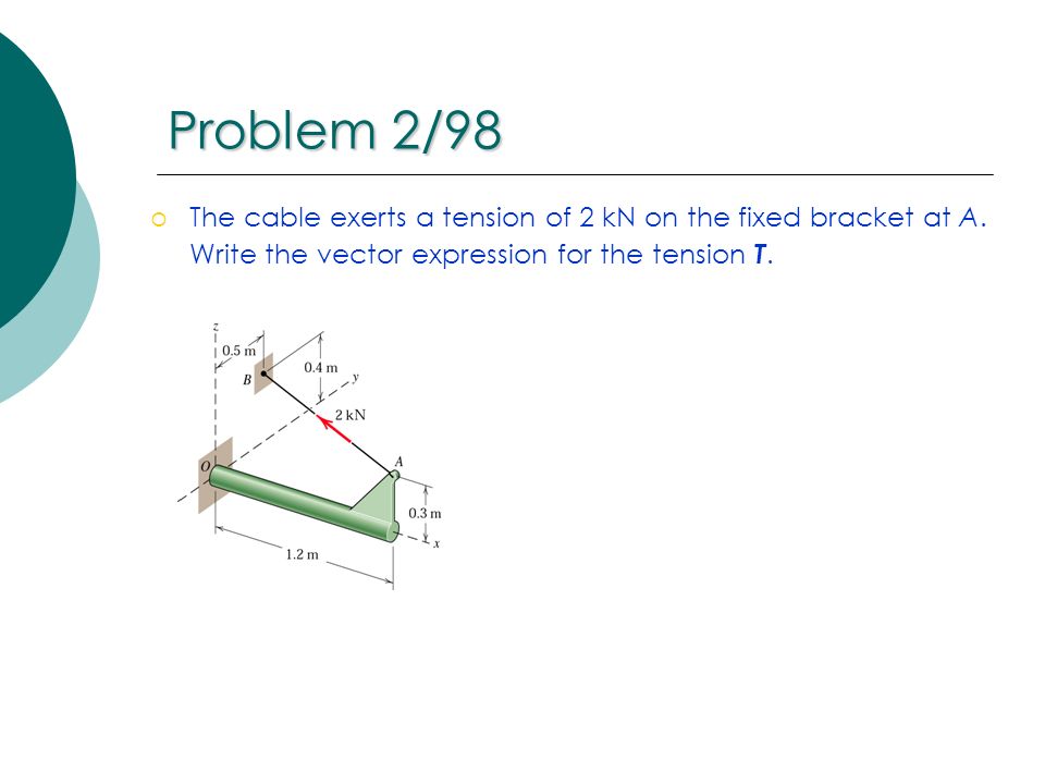 Problem 2/98 The cable exerts a tension of 2 kN on the fixed bracket at A.